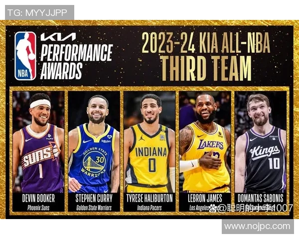 2025赛季NBA常规赛最佳阵容预测与数据分析深度解析