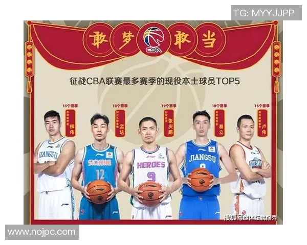 CBA各队实力深度分析与新赛季冠军走势预测 CBA各队实力深度分析与新赛季冠军走势预测