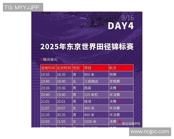 中国田径迎突破世界田联最新排名中国选手历史性首次跻身前十 中国田径迎突破世界田联最新排名中国选手历史性首次跻身前十