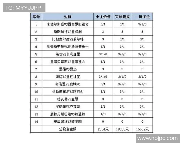 冷门赛事预测与分析：深度挖掘小众比赛的胜负趋势与投注策略