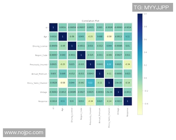 基于数据分析与机器学习的足球比赛胜负预测模型研究与应用 基于数据分析与机器学习的足球比赛胜负预测模型研究与应用