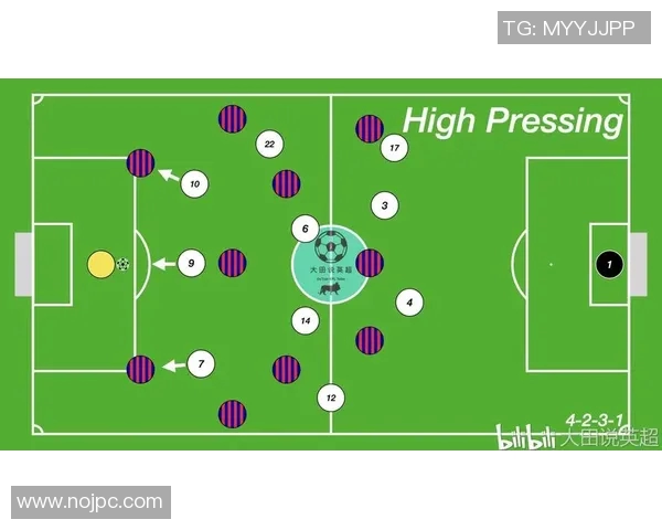 英超球队快速反击战术分析与成功案例深度剖析