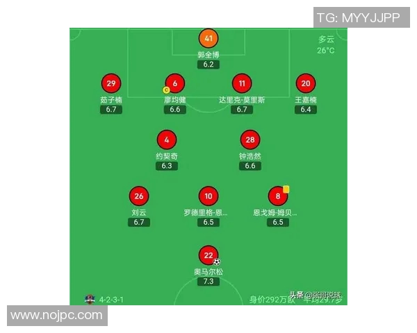 足球联赛积分榜波动的原因分析及对比赛走势和球队战略的影响