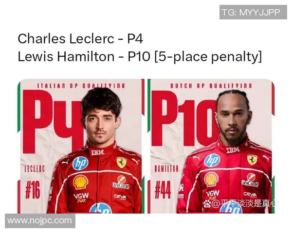 F1车队赛中策略调整与即时数据应用的关键作用与影响分析 F1车队赛中策略调整与即时数据应用的关键作用与影响分析