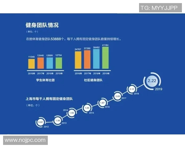 全国主要城市体育赛事票价差异与观众消费水平调查研究