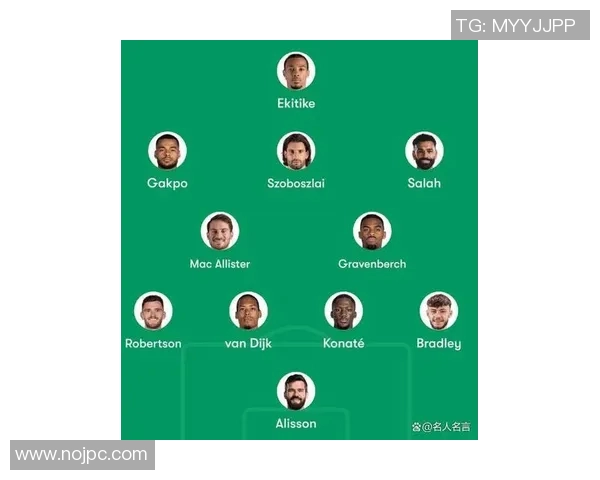 利物浦球员最新评分揭晓究竟是全队高光时刻还是陷入低迷状态 利物浦球员最新评分揭晓究竟是全队高光时刻还是陷入低迷状态