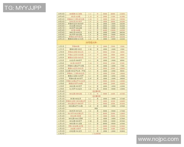 AC米兰冲击金球奖?数据全面对比分析 AC米兰冲击金球奖?数据全面对比分析