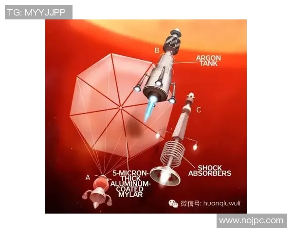 【深度解析】火箭近况+未来走势预测 【深度解析】火箭近况+未来走势预测