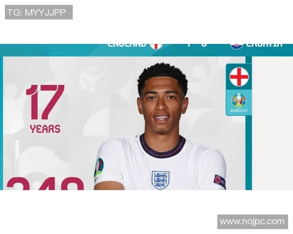 CBA年轻球员爆发点及潜力股推荐