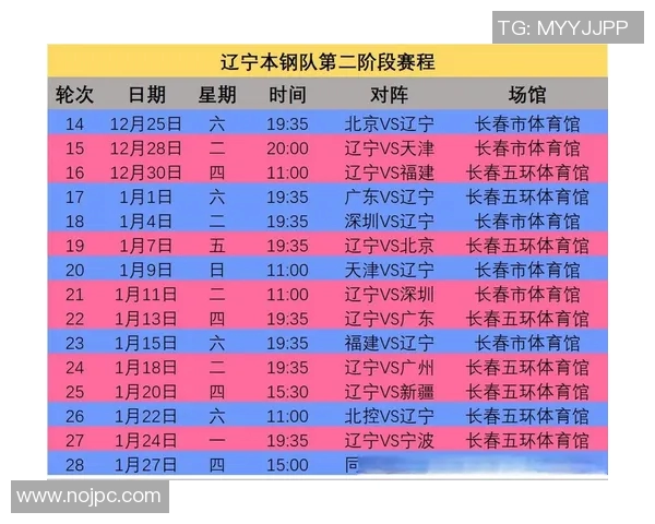 CBA新赛季赛程公布
