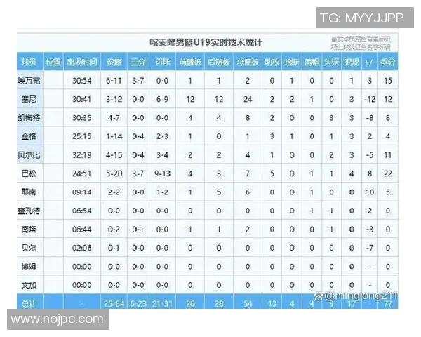 CBA常规赛MVP出炉，爆冷击败热门人选