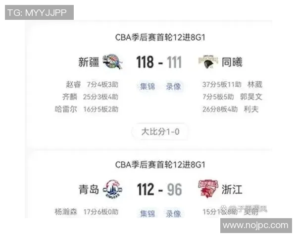 CBA季后赛关键对决及胜负形势分析 CBA季后赛关键对决及胜负形势分析