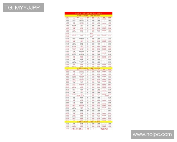 欧洲五大联赛下半赛季焦点比赛及数据分析